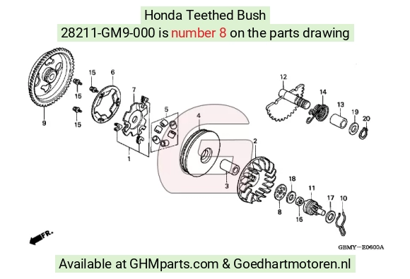 goedhartmotoren2-1484898