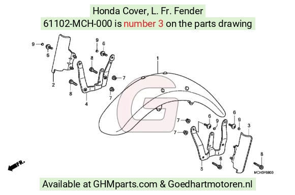 goedhartmotoren2-46638