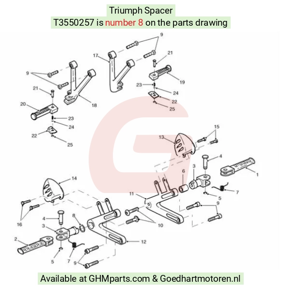 goedhartmotoren3-101501