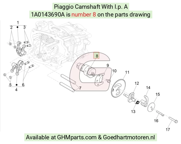 goedhartmotoren3-1484175