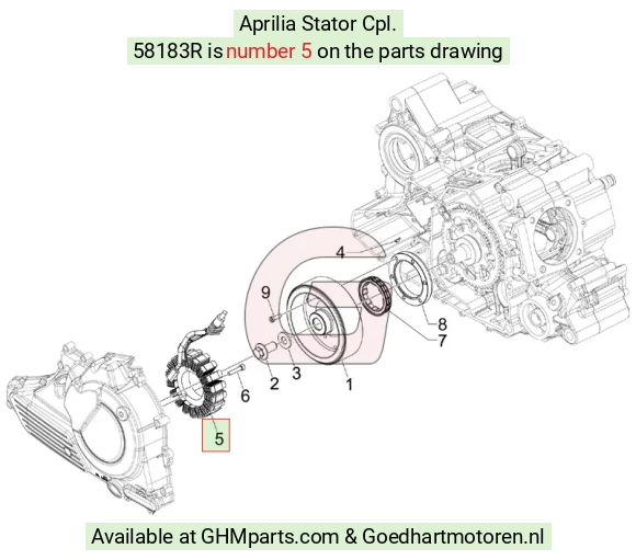 goedhartmotoren3-1489828
