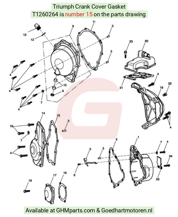 goedhartmotoren3-20935