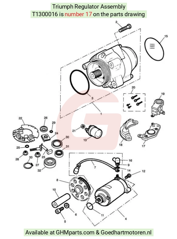 goedhartmotoren3-24594
