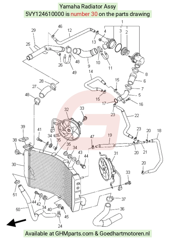 goedhartmotoren3-258633