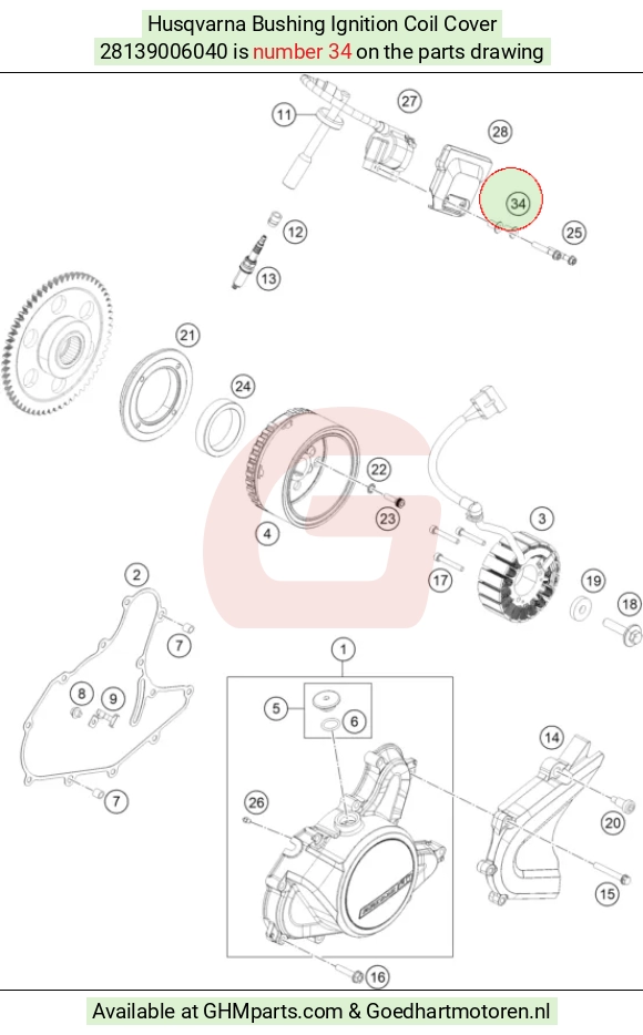 goedhartmotoren4-640376
