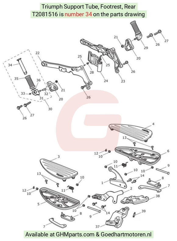 goedhartmotoren4-735426