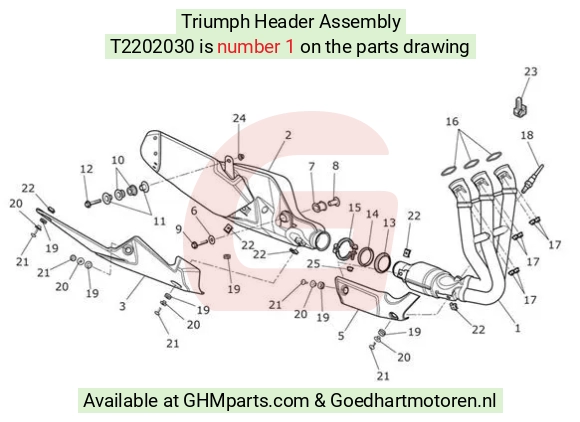 goedhartmotoren4-752701