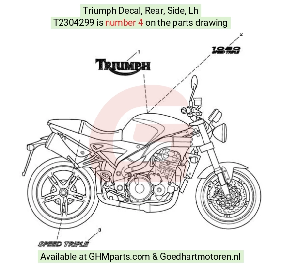 goedhartmotoren4-777538