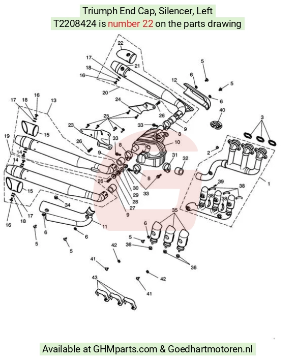 goedhartmotoren4-797779