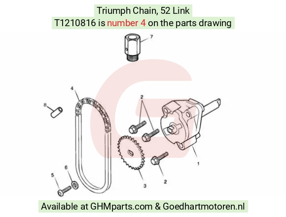 goedhartmotoren4-807610