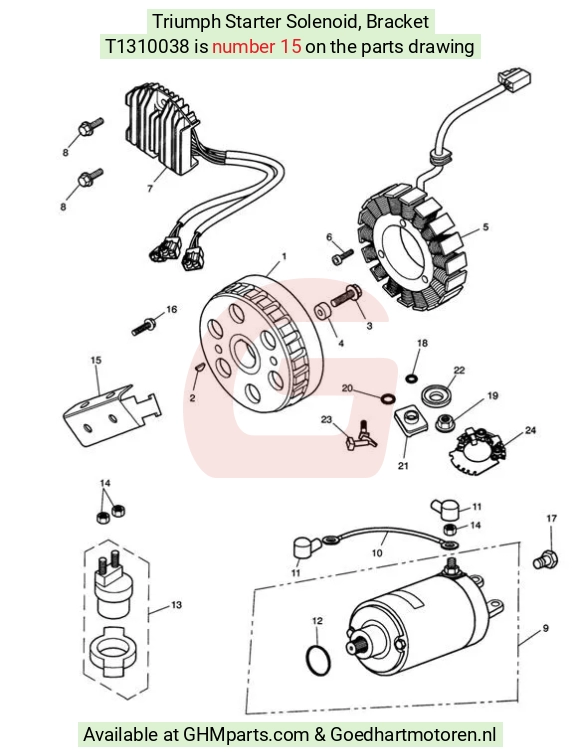 goedhartmotoren4-807776