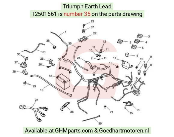 goedhartmotoren4-808217