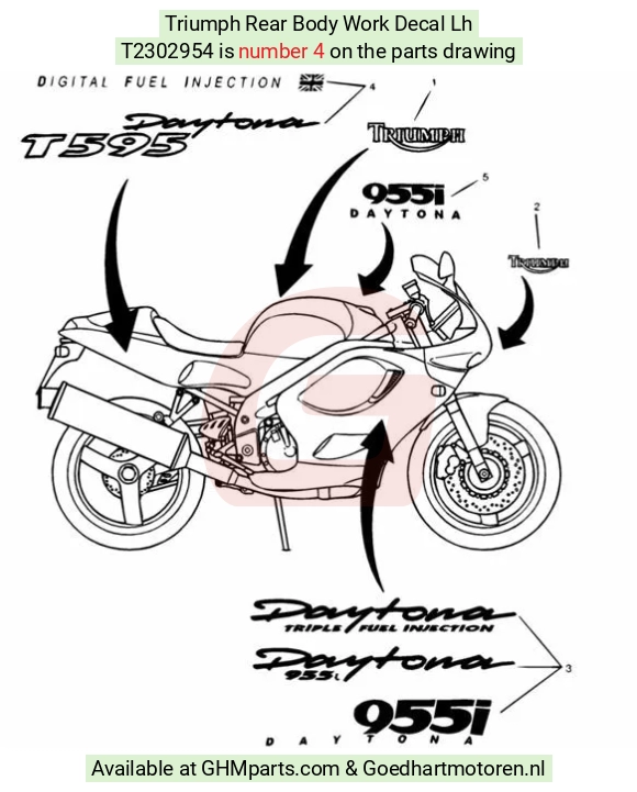 goedhartmotoren5-585294