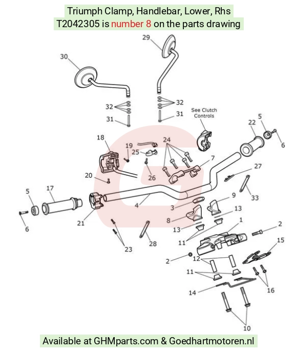 goedhartmotoren5-604686