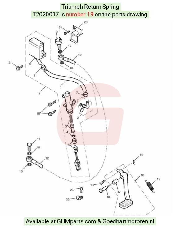 goedhartmotoren5-609840