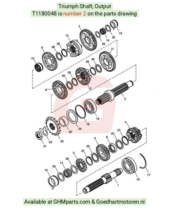goedhartmotoren5-624795