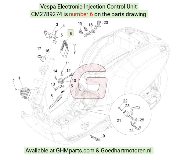 goedhartmotoren5-635948
