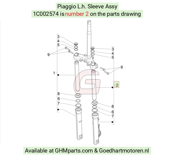 goedhartmotoren5-679868