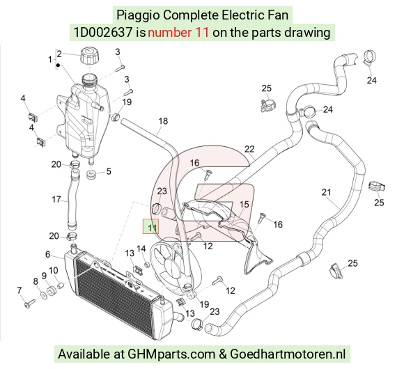 goedhartmotoren5-683081