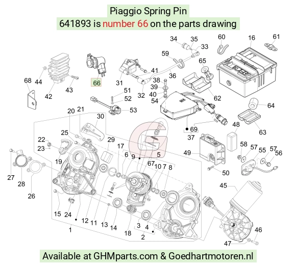 goedhartmotoren5-683661