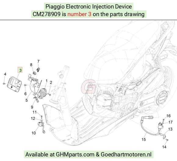 goedhartmotoren5-684245