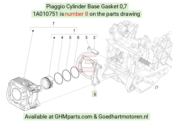 goedhartmotoren5-684546