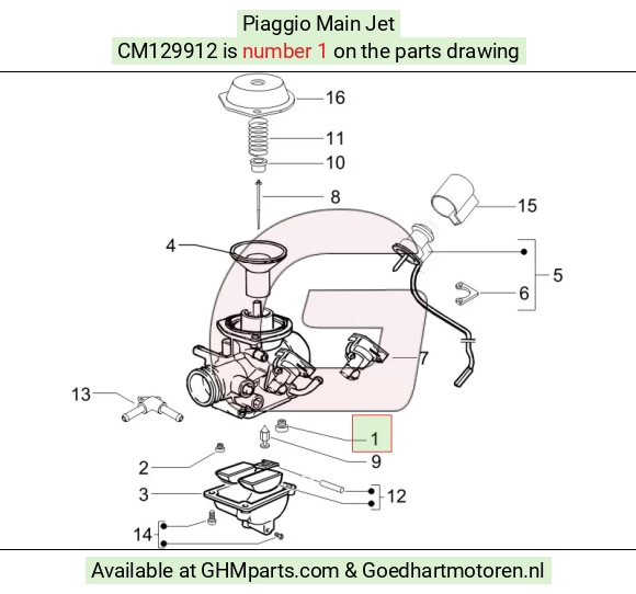 goedhartmotoren5-690966