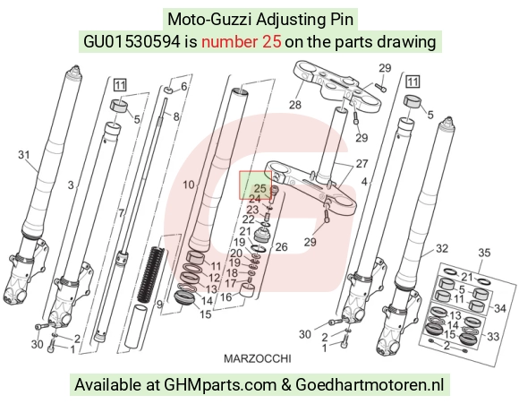 goedhartmotoren5-699708