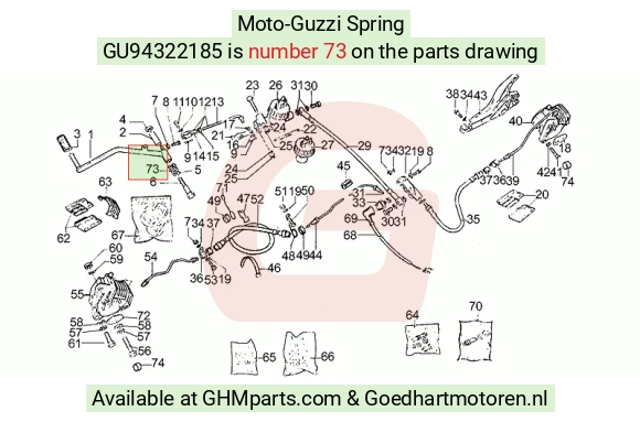 goedhartmotoren5-710616
