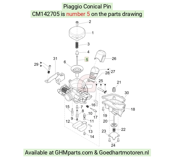 goedhartmotoren5-719004