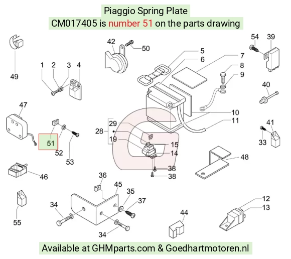 goedhartmotoren5-724801