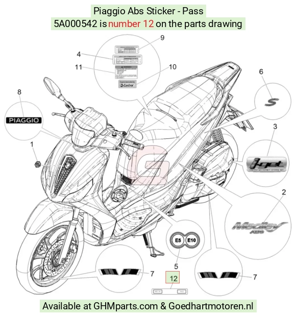 goedhartmotoren5-725182