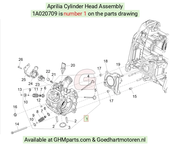goedhartmotoren5-725214