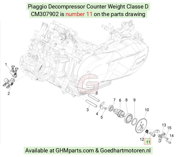 goedhartmotoren5-725427