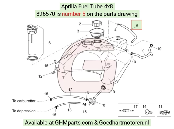 goedhartmotoren5-726247
