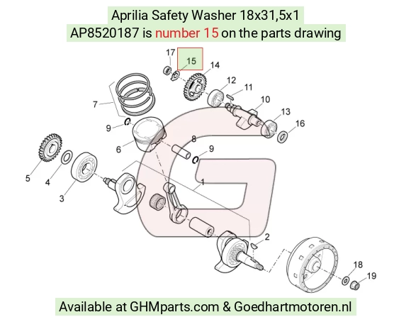 goedhartmotoren5-768690