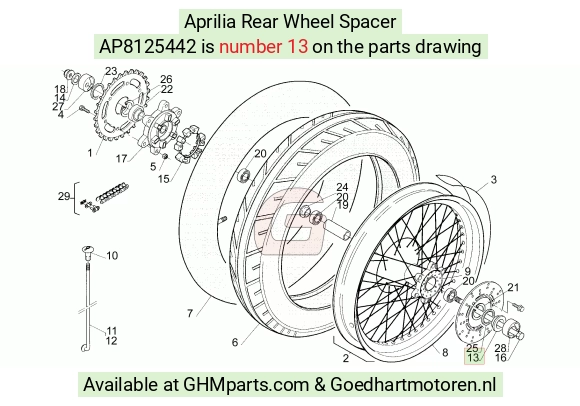 goedhartmotoren5-779799