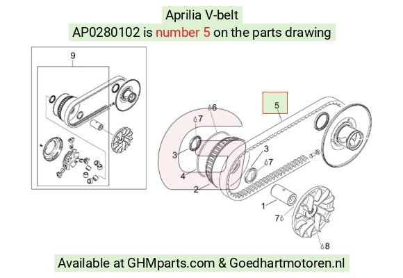 goedhartmotoren5-780786