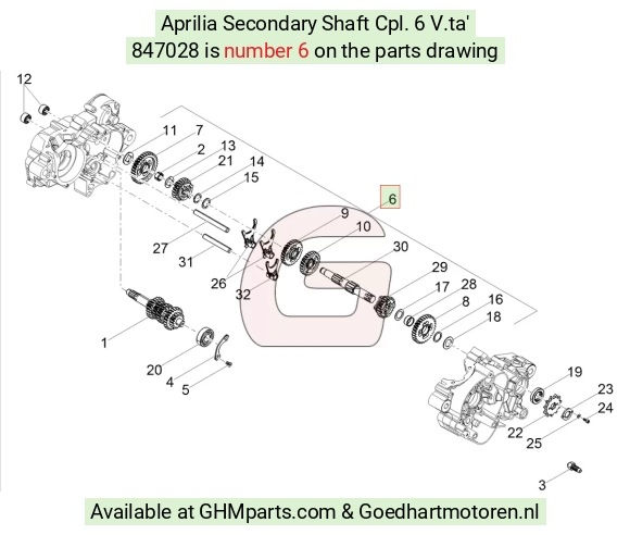 goedhartmotoren5-782198
