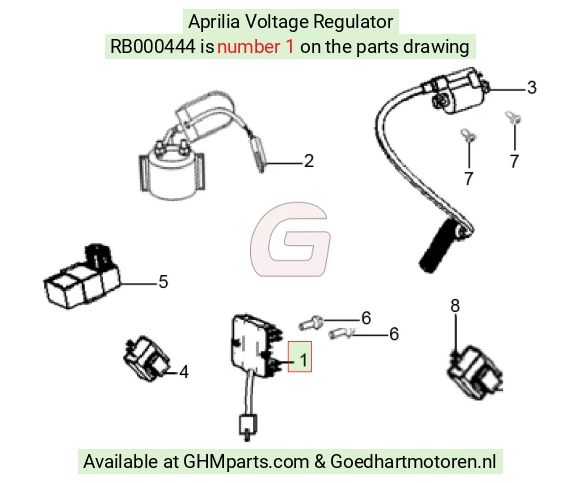 goedhartmotoren5-787368