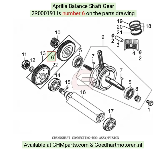 goedhartmotoren5-788094
