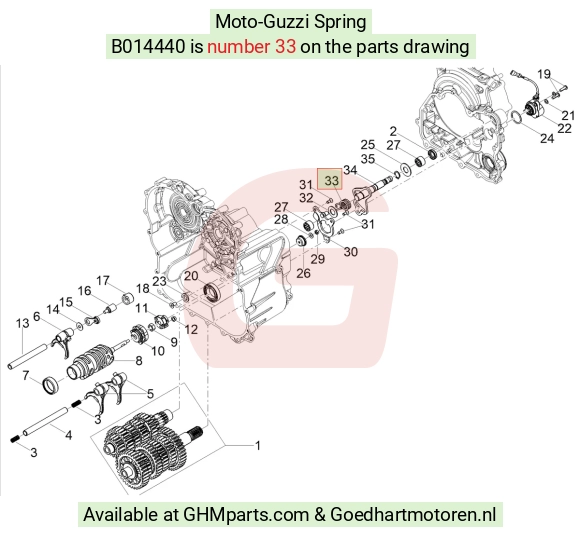 goedhartmotoren5-807248