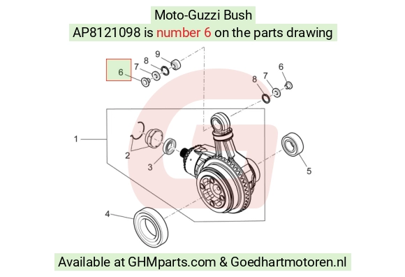 goedhartmotoren5-807896